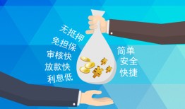 深圳个人民间小额借贷-深圳个人个人小额贷款-深圳个人短期借款
